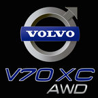 LUCES DE PROYECTOR DE LOGO V70 Nr.06 (cantidad 1 = 2 Película de Logo / 2 luces de puerta)